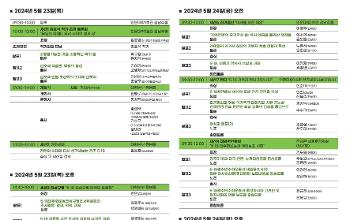 2024년 5월 기념행사 주간 공동학술행사 개최-제1회 5·18연구자 대회